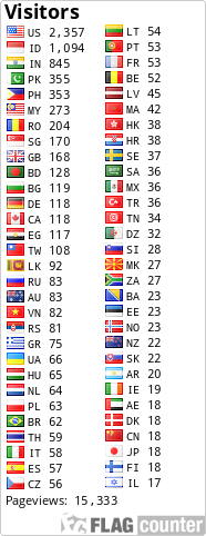 free counters