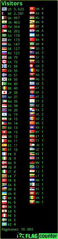 free counters