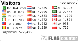 free counters