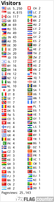 free counters