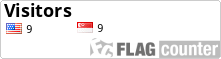 http://s04.flagcounter.com/count/PCTw/bg=FFFFFF/txt=000000/border=CCCCCC/columns=3/maxflags=2/viewers=0/labels=0/