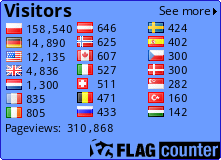 free counters