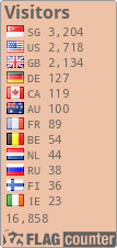 free counters