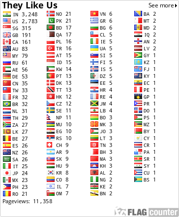 free counters