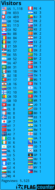 free counters
