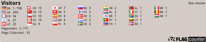 Flag Counter