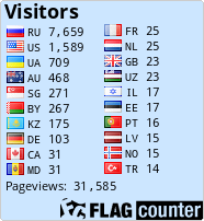 free counters