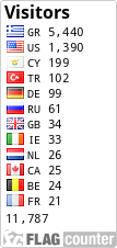 Free counters!