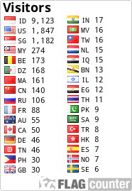 free counters