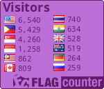 free counters