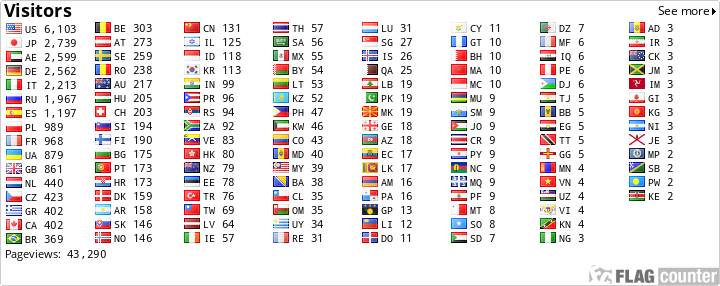 Free counters!