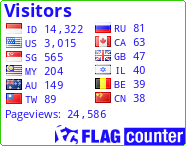 free counters