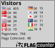 Flag Counter