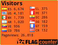 free counters