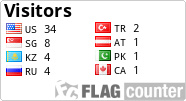 free counters