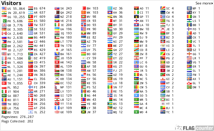 free counters