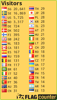 free counters