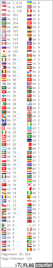 Free counters!