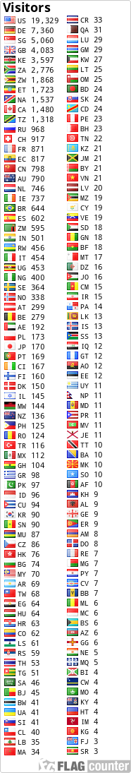 Free counters!