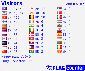free counters