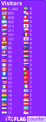Flag Counter