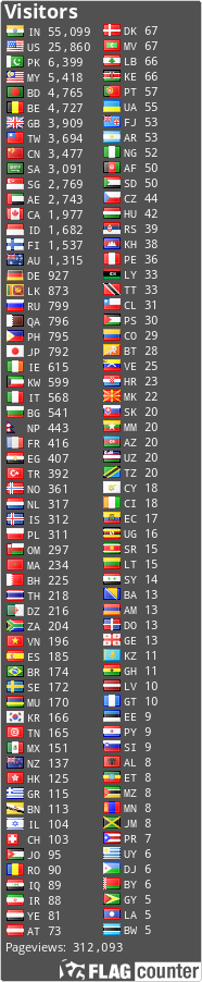 free counters
