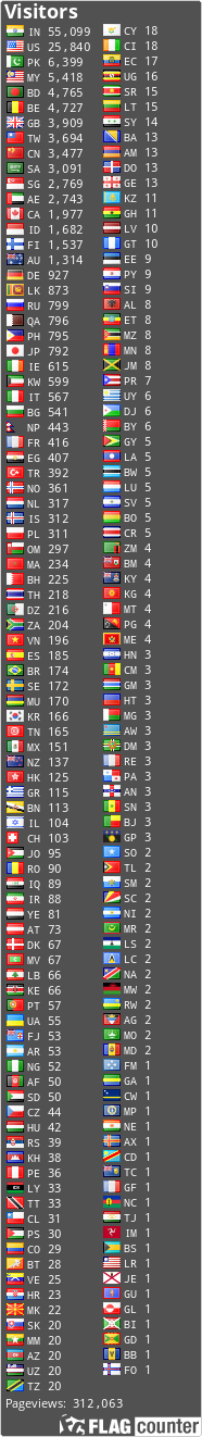 free counters