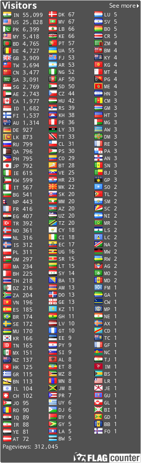 free counters