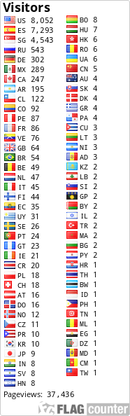 Free counters!