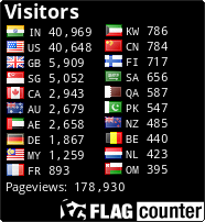 free counters