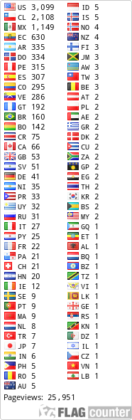 Free counters!