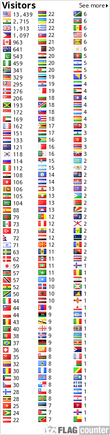free counters