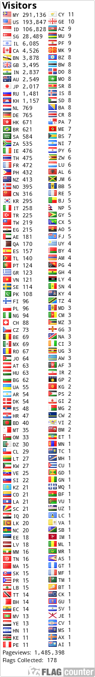 Free counters!