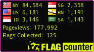 Flag Counter