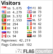 Flag Counter