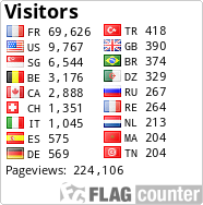 free counters
