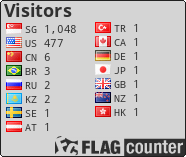 free counters