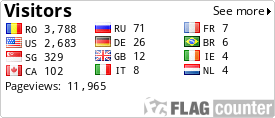 free counters