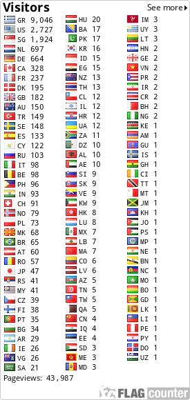 free counters