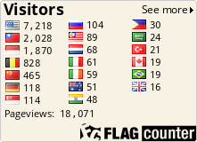free counters