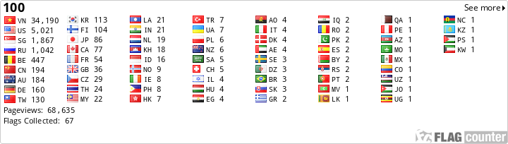 free counters