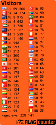 free counters