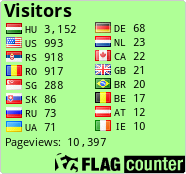 free counters