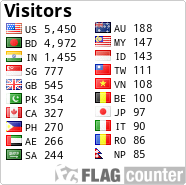 free counters