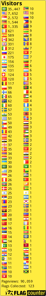 Free counters!