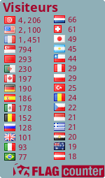 free counters