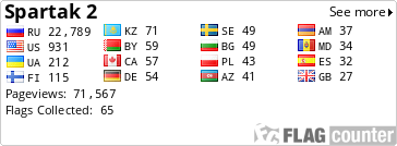Free counters!
