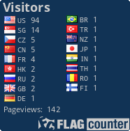 free counters