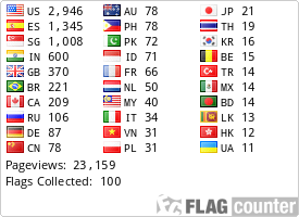 free counters