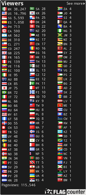 free counters
